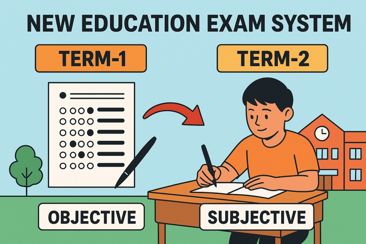 JAC ने बदला परीक्षा पैटर्न: अब 8वीं, 9वीं और 11वीं की परीक्षा दो टर्म में, ऑब्जेक्टिव व सब्जेक्टिव अलग-अलग