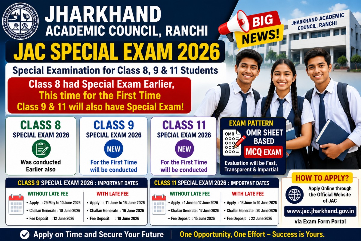 JAC Special Exam 2026: पहली बार कक्षा 9 और 11 के लिए विशेष परीक्षा, आवेदन तिथि और पूरी जानकारी